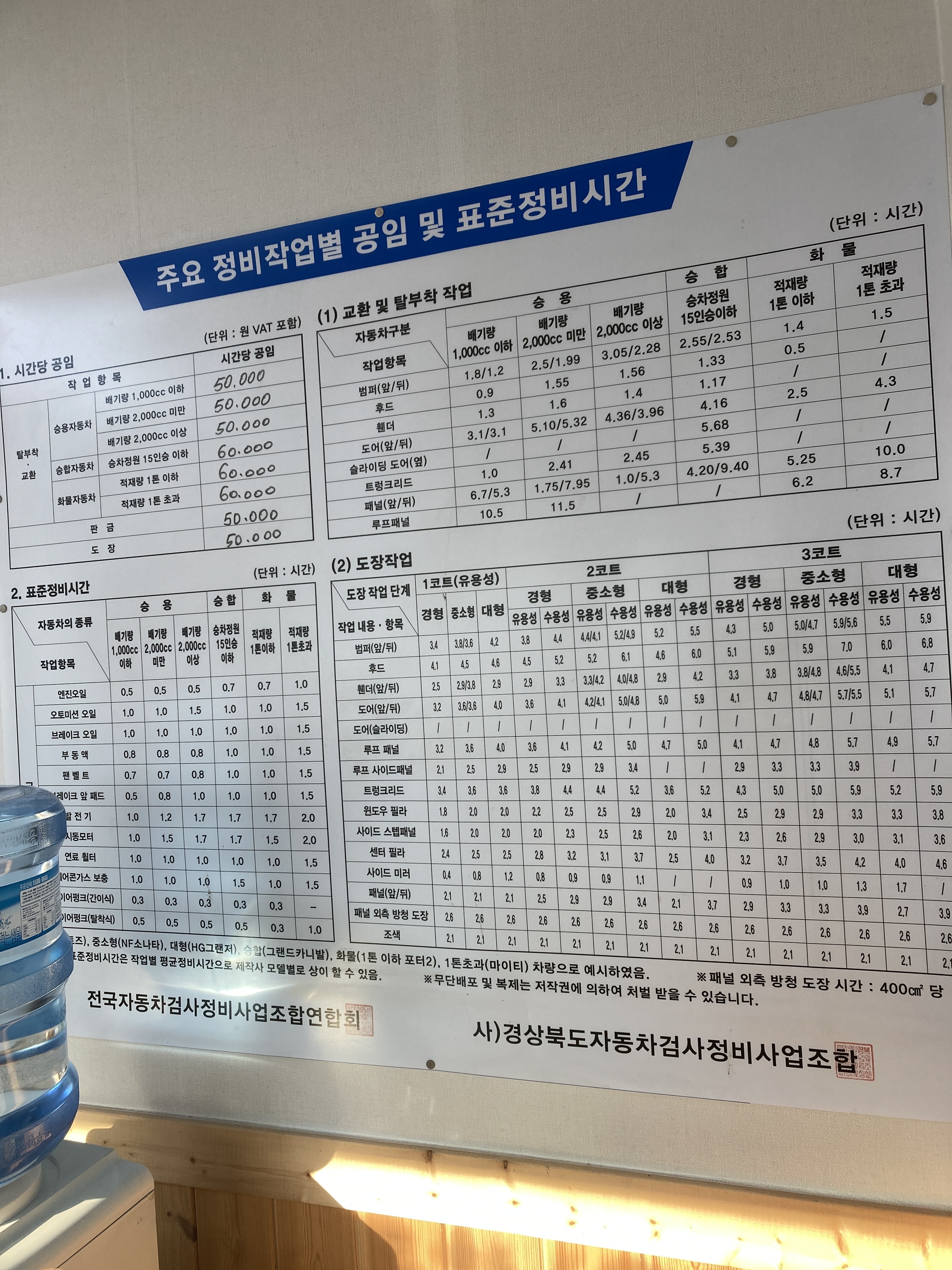 현대오토종합정비