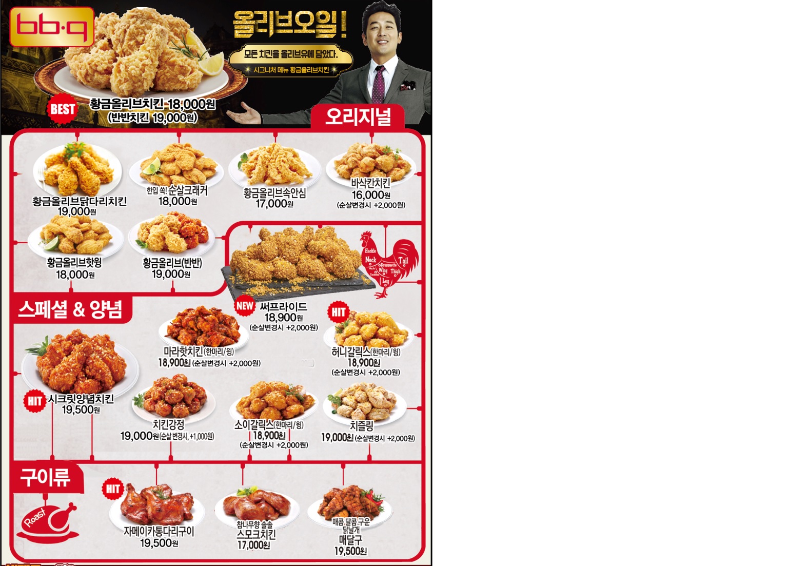 BBQ치킨 동탄시범단지점