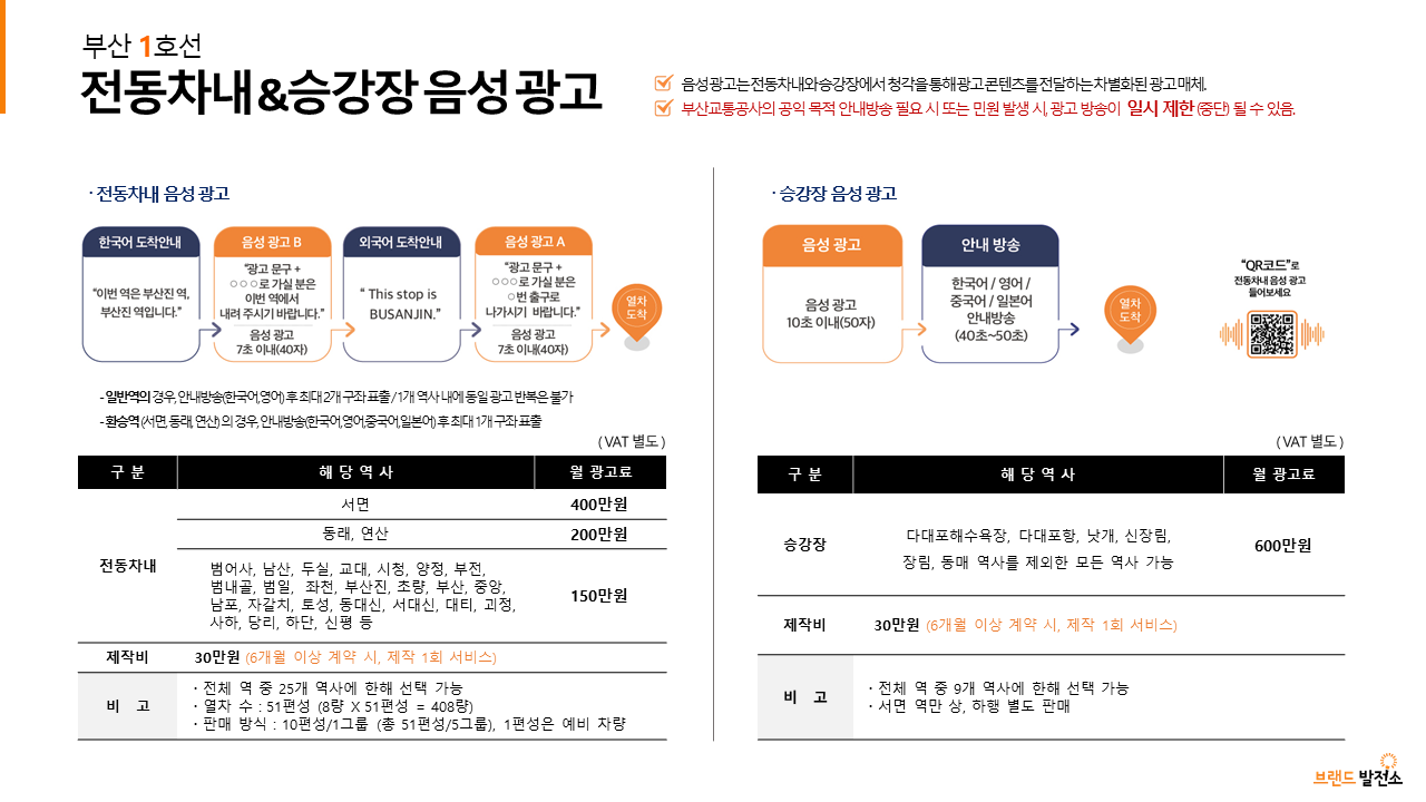 애드원