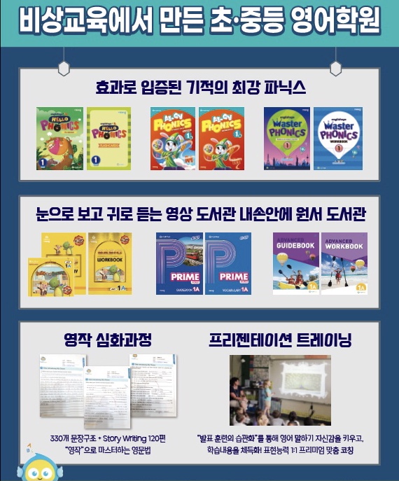 잉글리시아이 Blossom영어학원