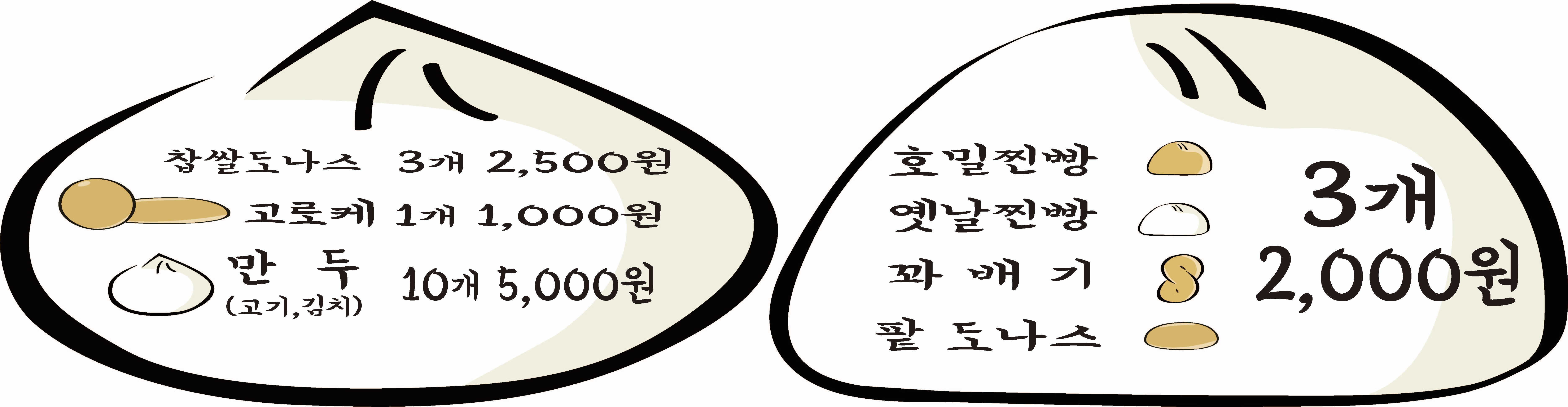 팔남매