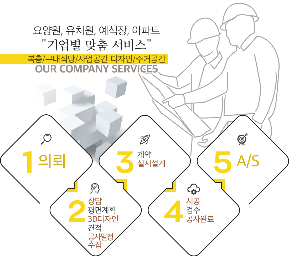 씨티인테리어