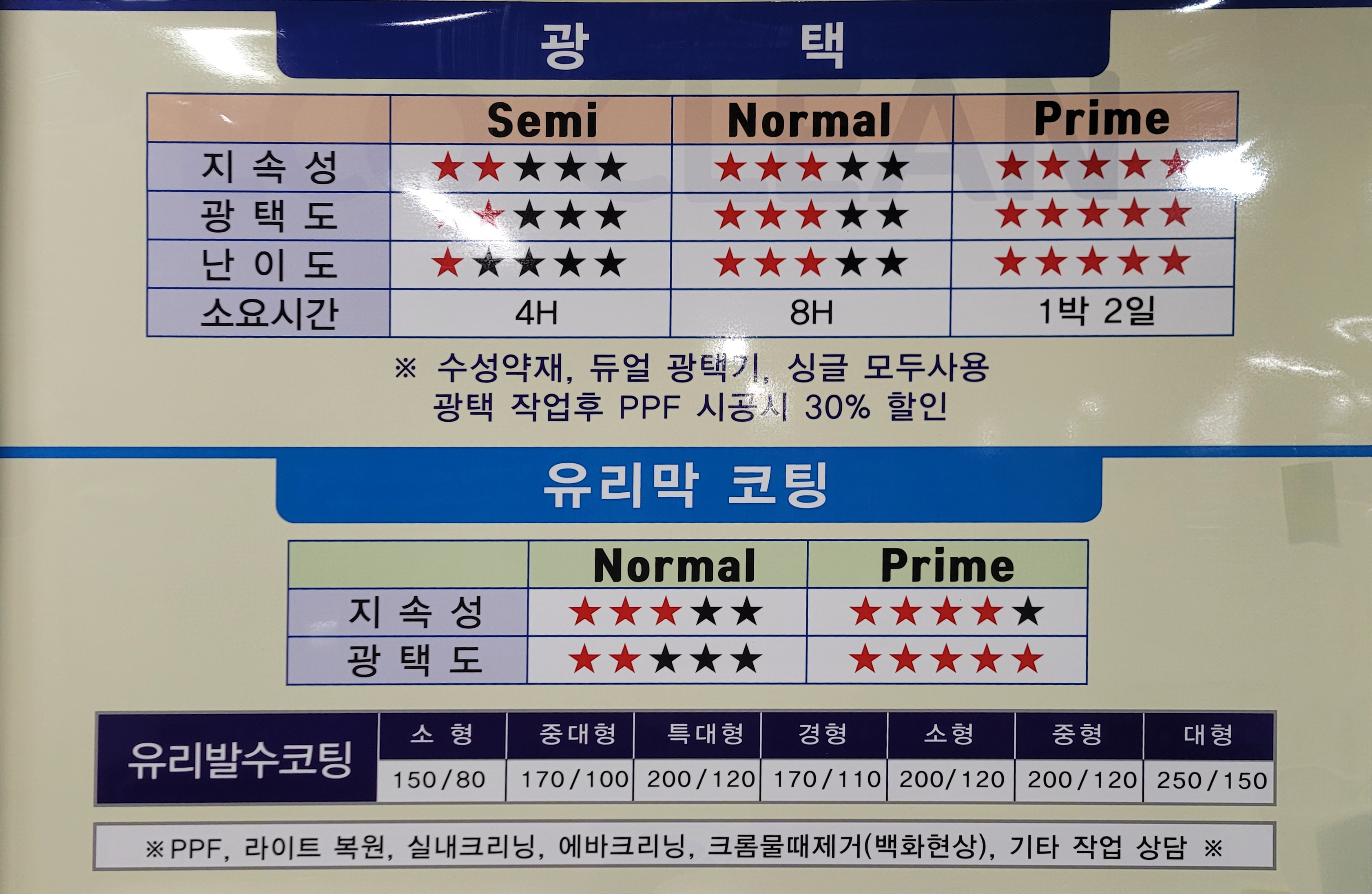 에코클린 춘천점