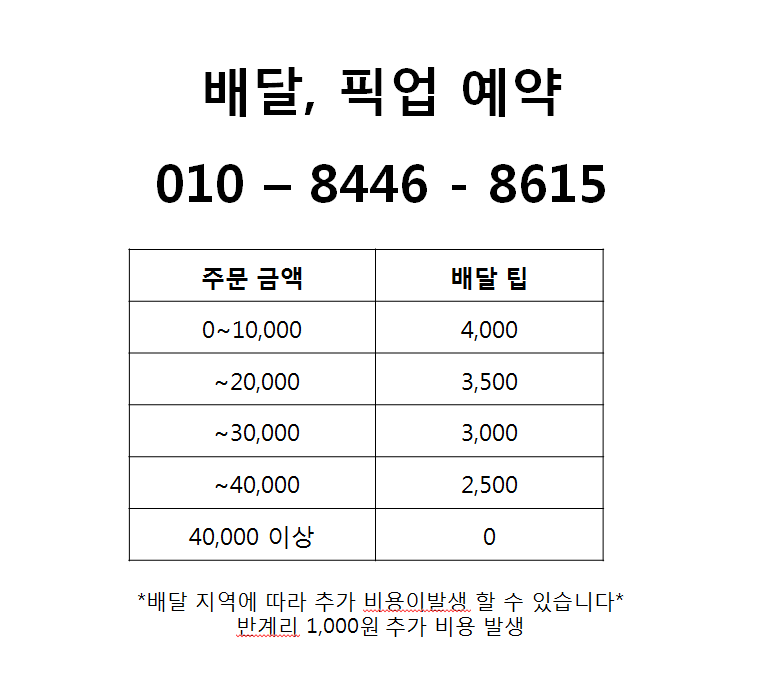 커피따봉