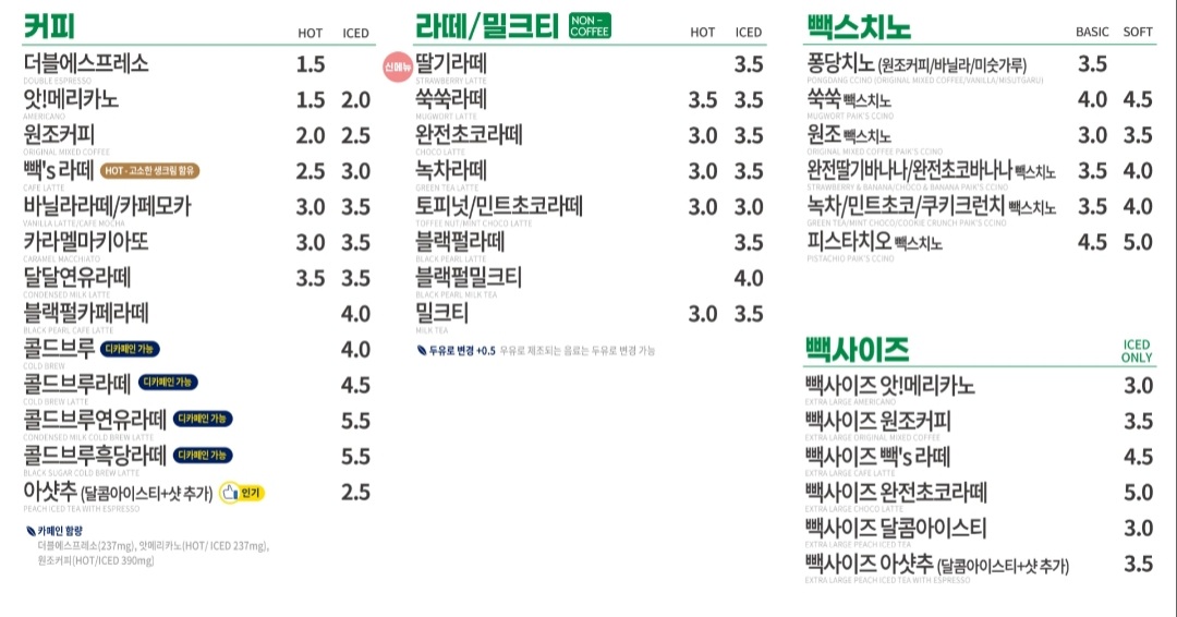 빽다방 창원합성1호점