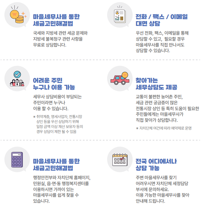 성민정세무회계사무소