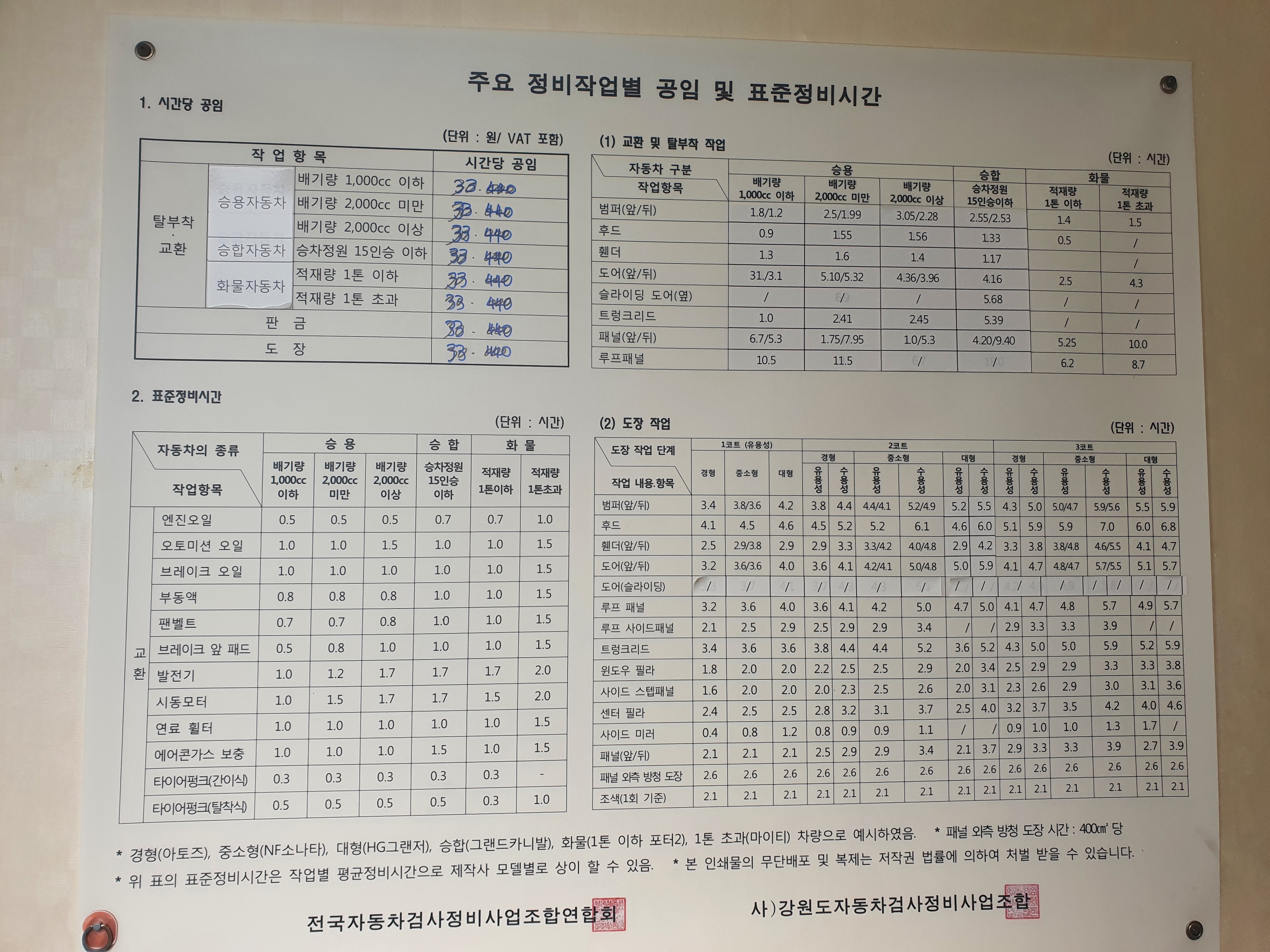 삼성자동차정비공업사