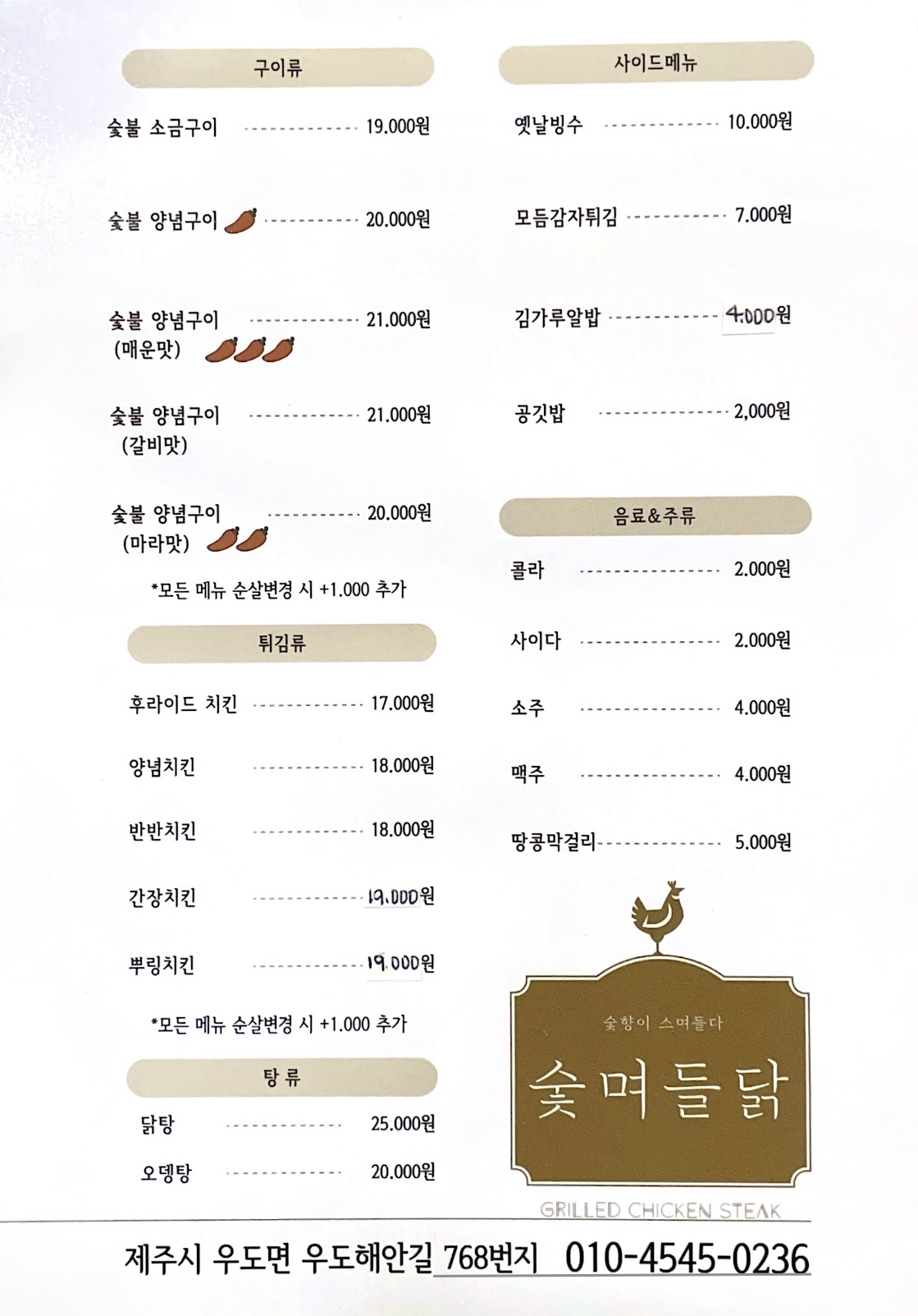 요약 정보 이미지