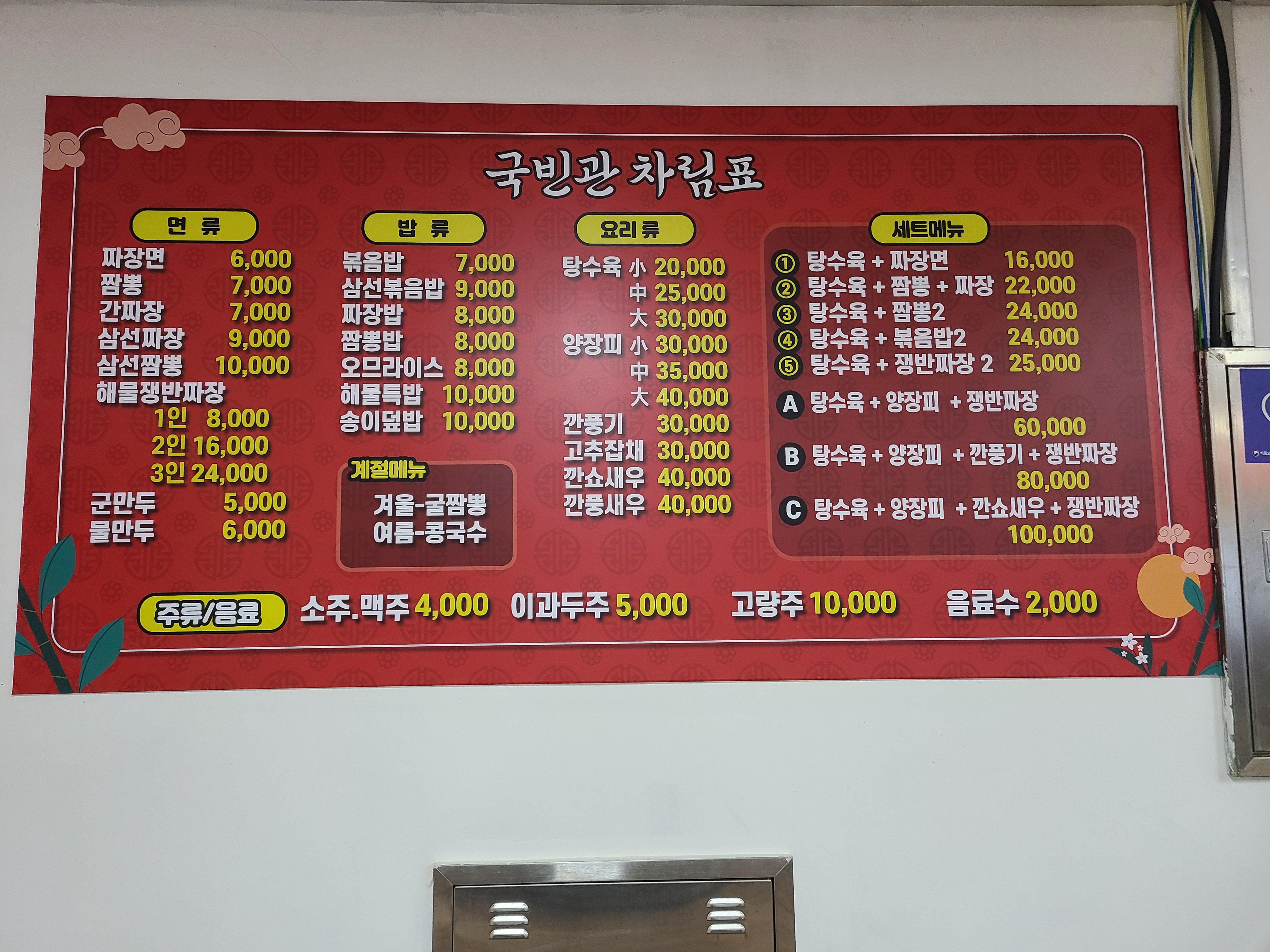 국빈관
