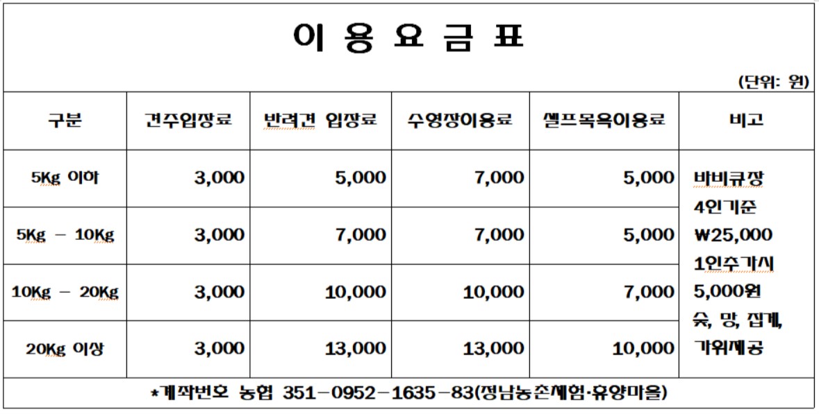 정남농촌체험휴양마을협의회