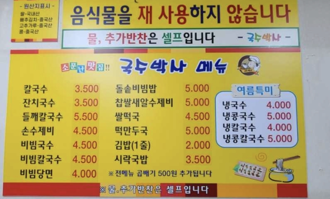 국수박사