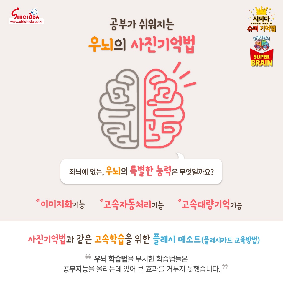 한국시찌다교육 울산북구지사