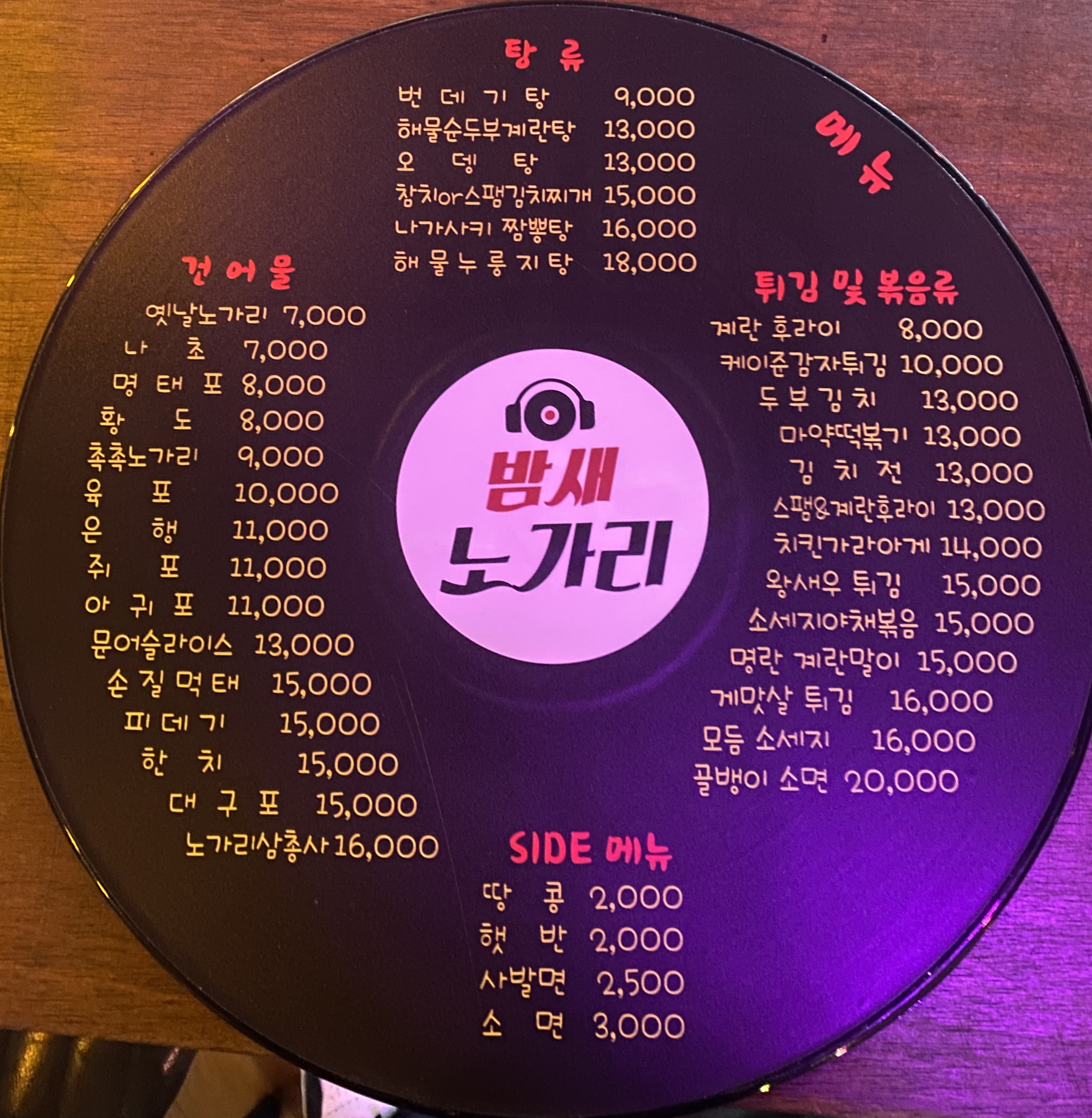 밤새노가리