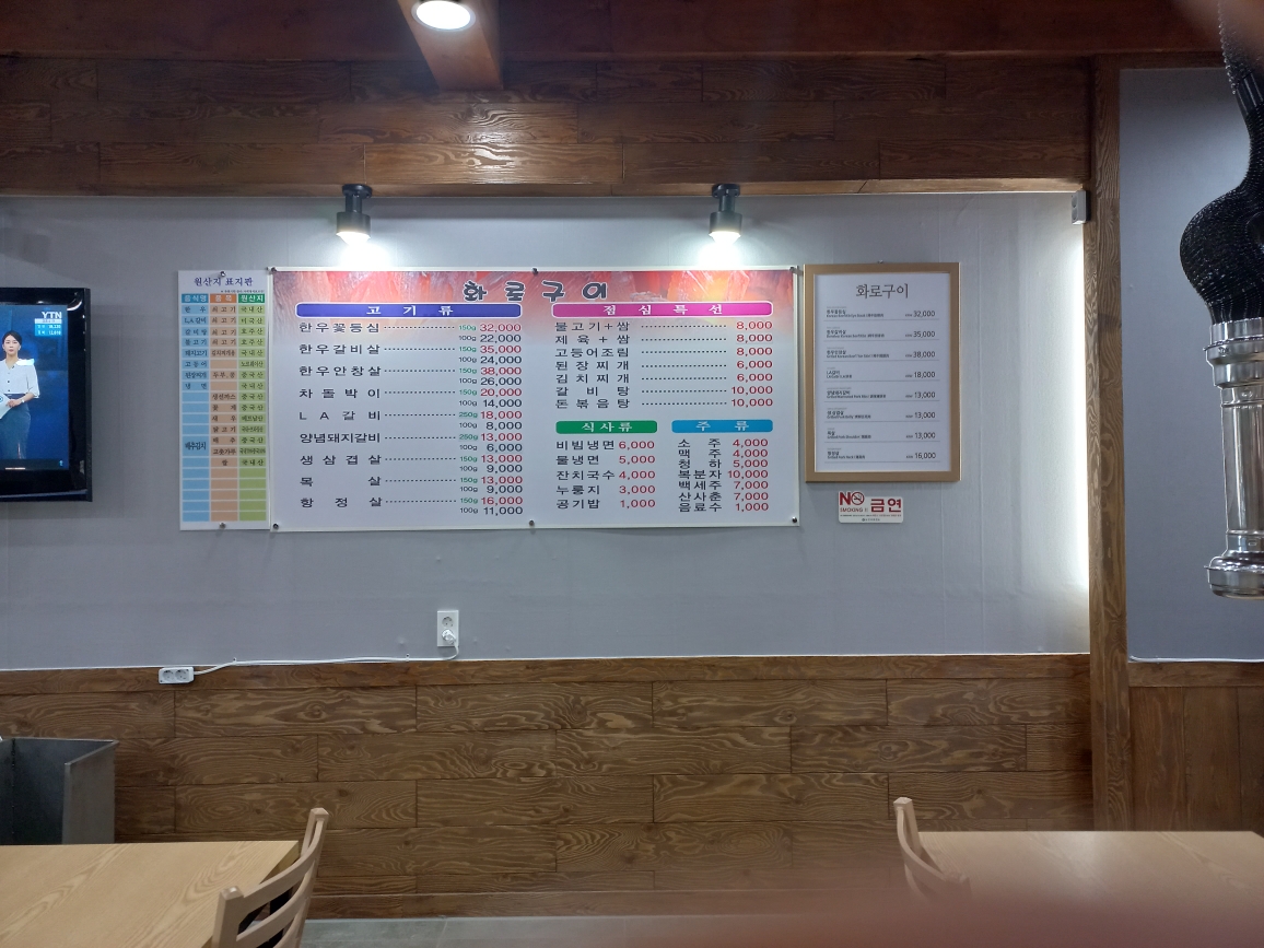 화로구이