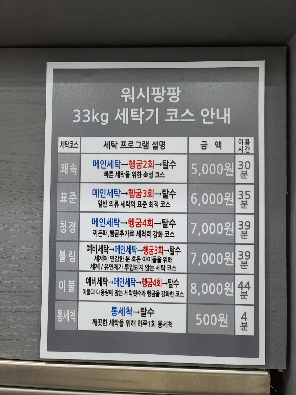 워시팡팡 셀프빨래방 대전 갈마점