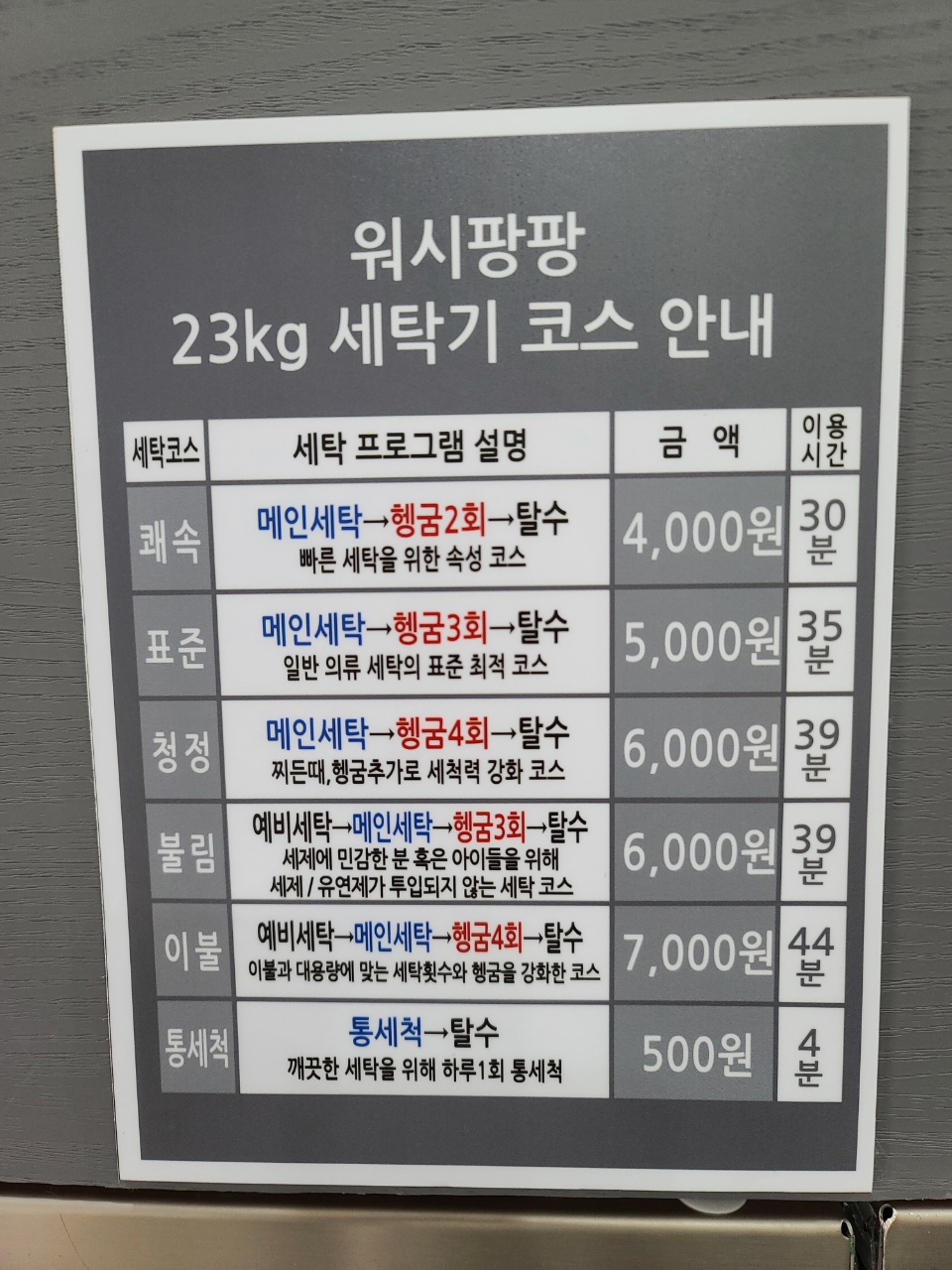 워시팡팡 셀프빨래방 대전 갈마점