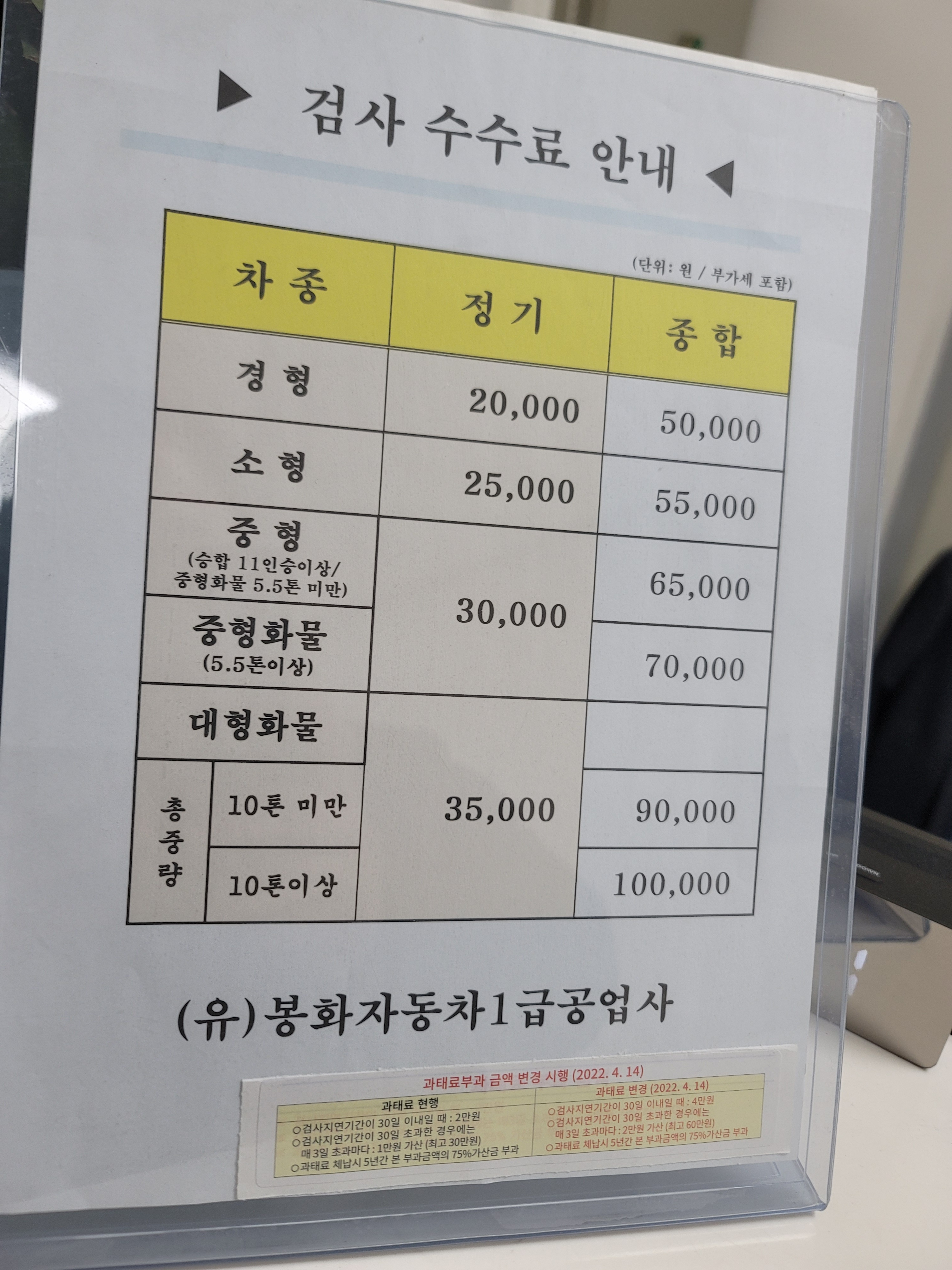 봉화자동차1급공업사