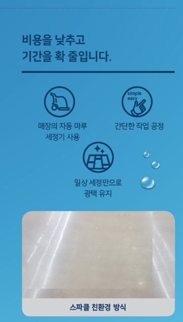 크린올 CLEANALL