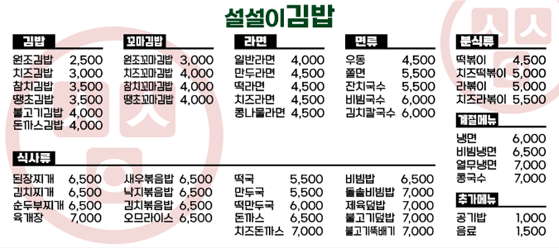 설설이김밥