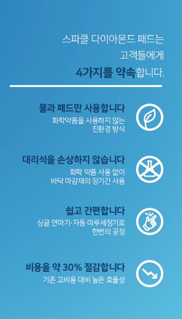 크린올 CLEANALL