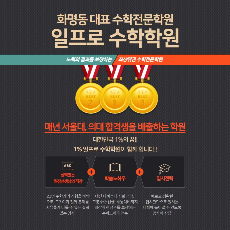 일프로수학학원