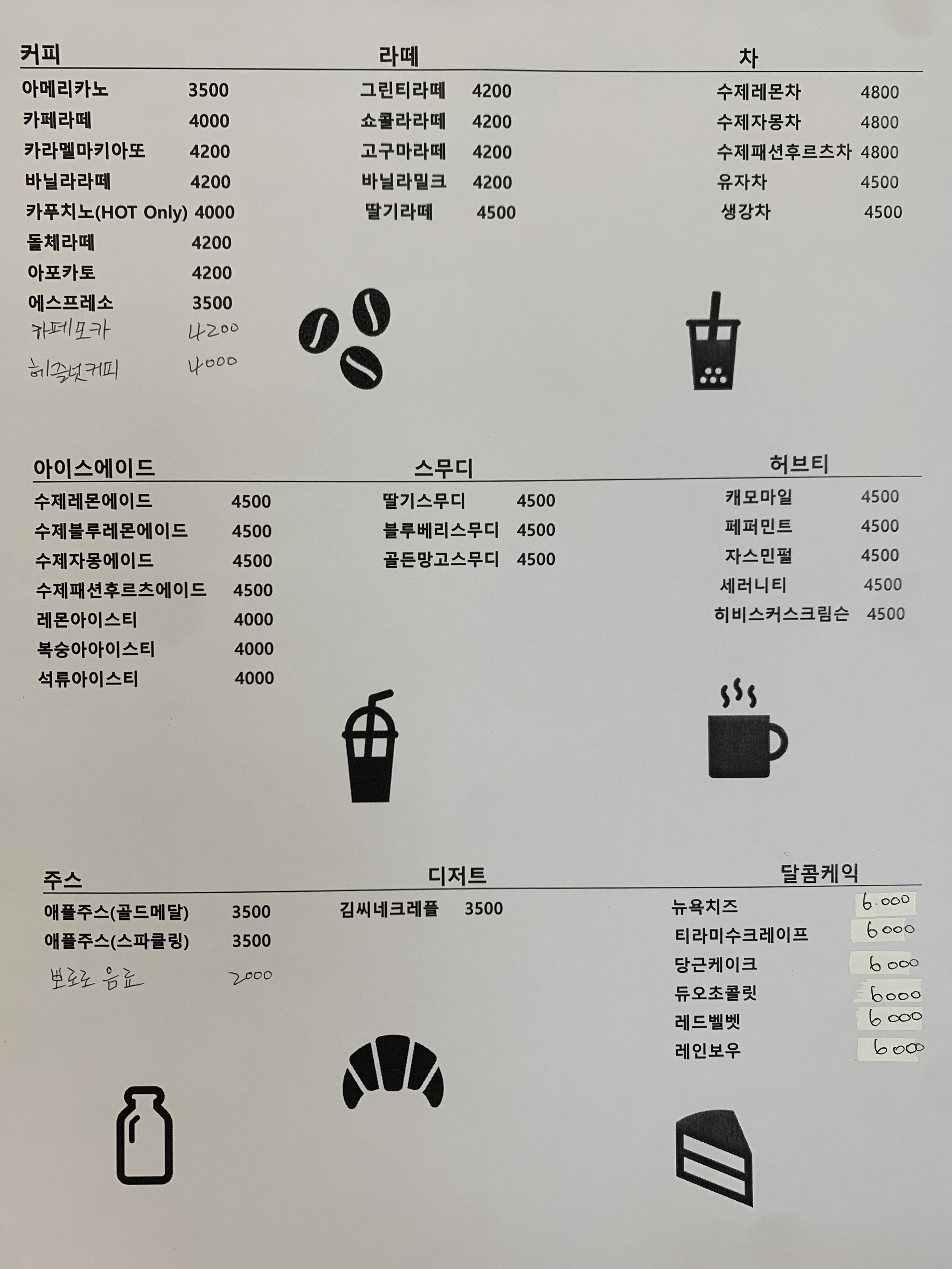 김씨네카페