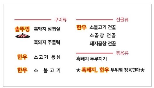 귀원식육식당