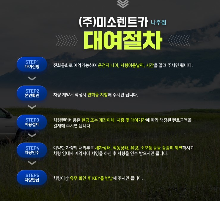 미소렌트카 나주지점