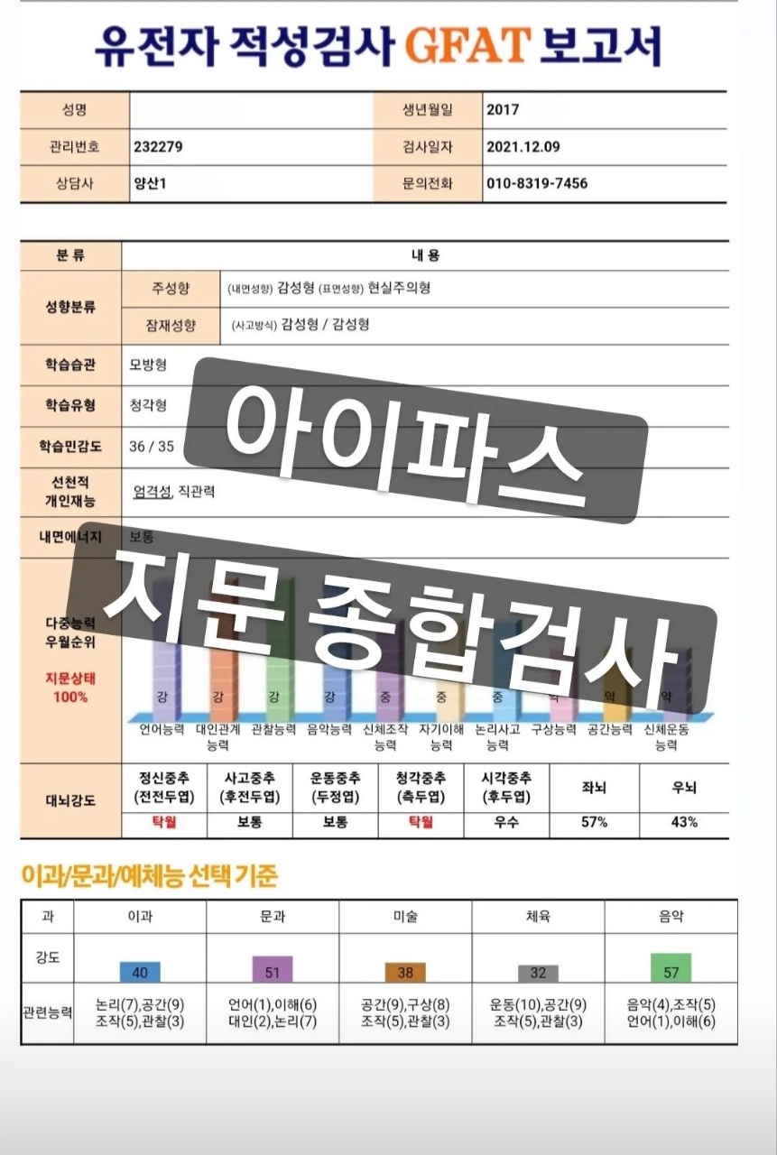 아이파스 양산센터