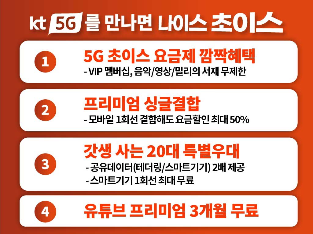 KT 베스트모바일 종암본점