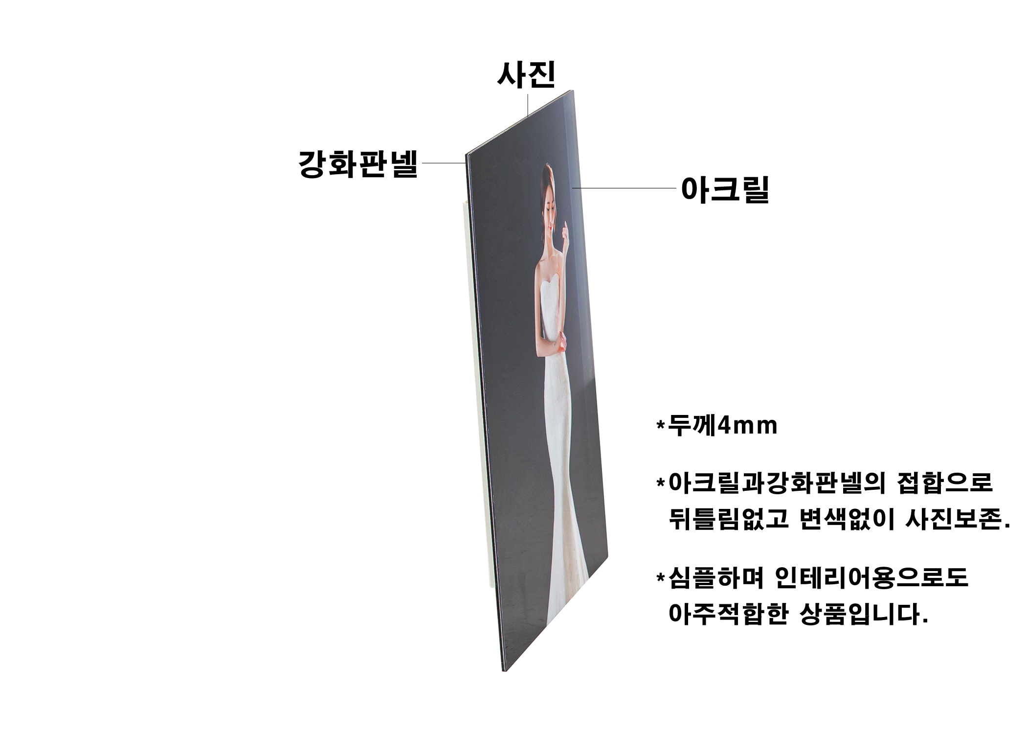 케이포토액자