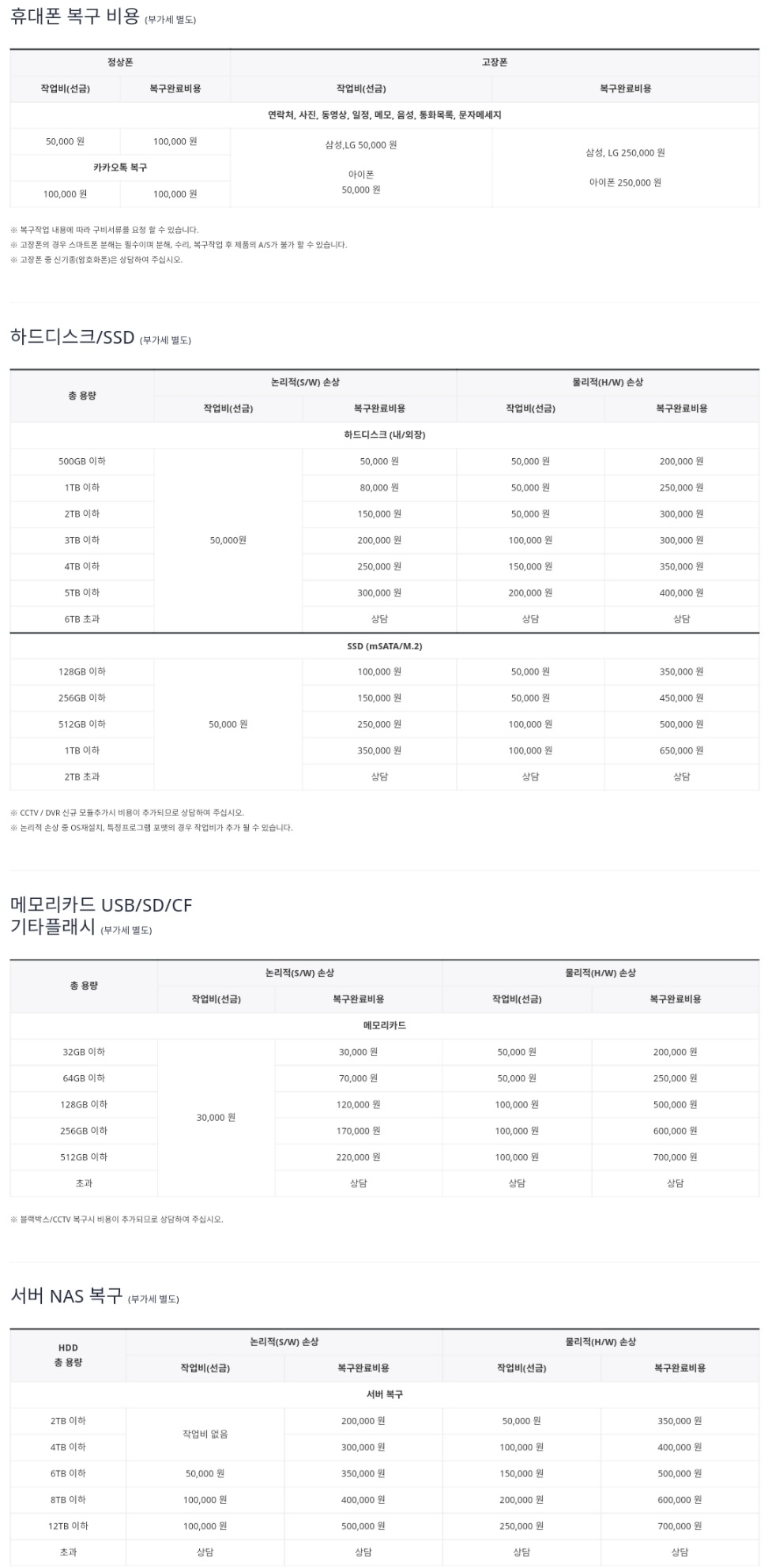 평택데이터복구 외장하드복구센터 송탄점