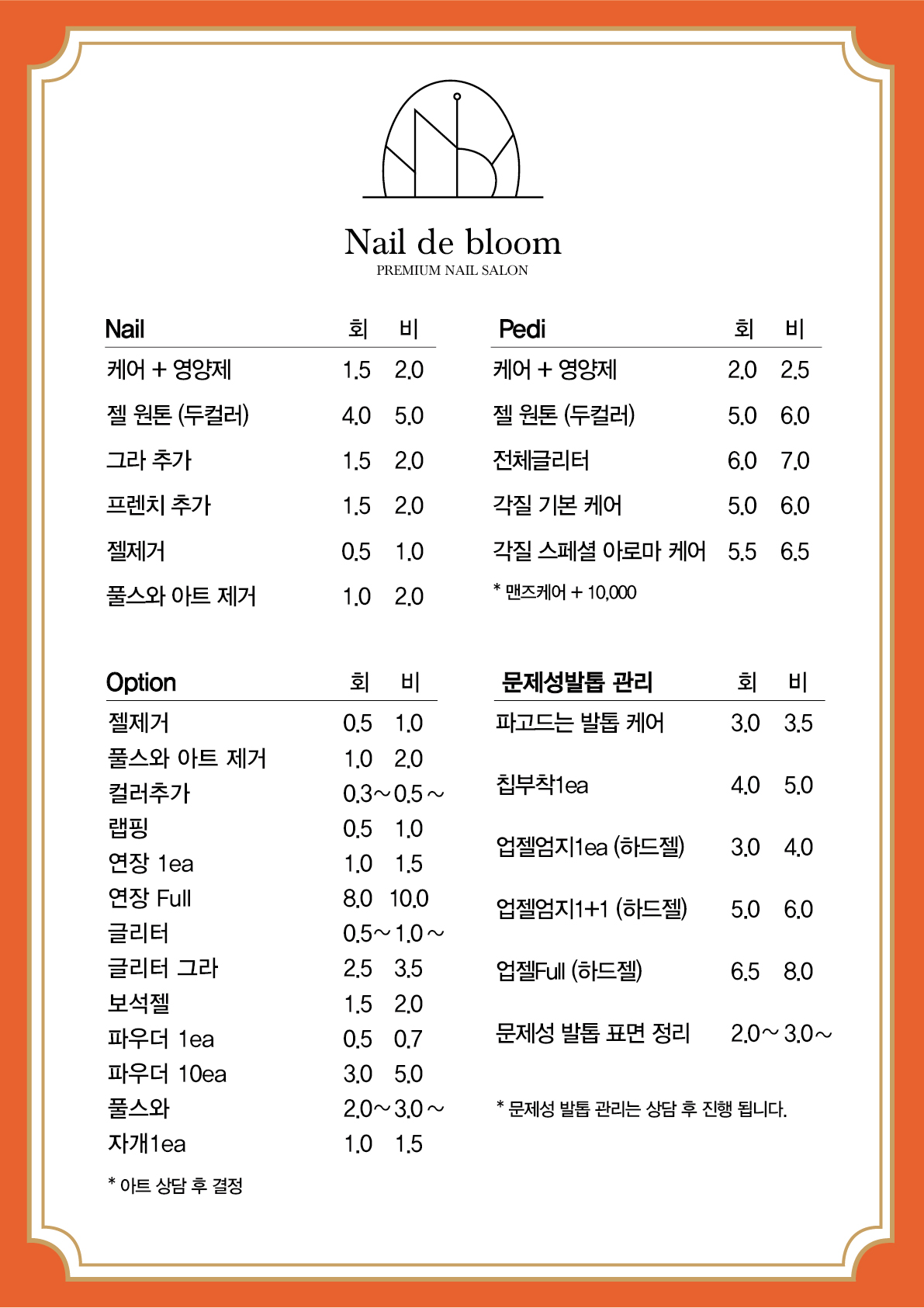 네일드블룸