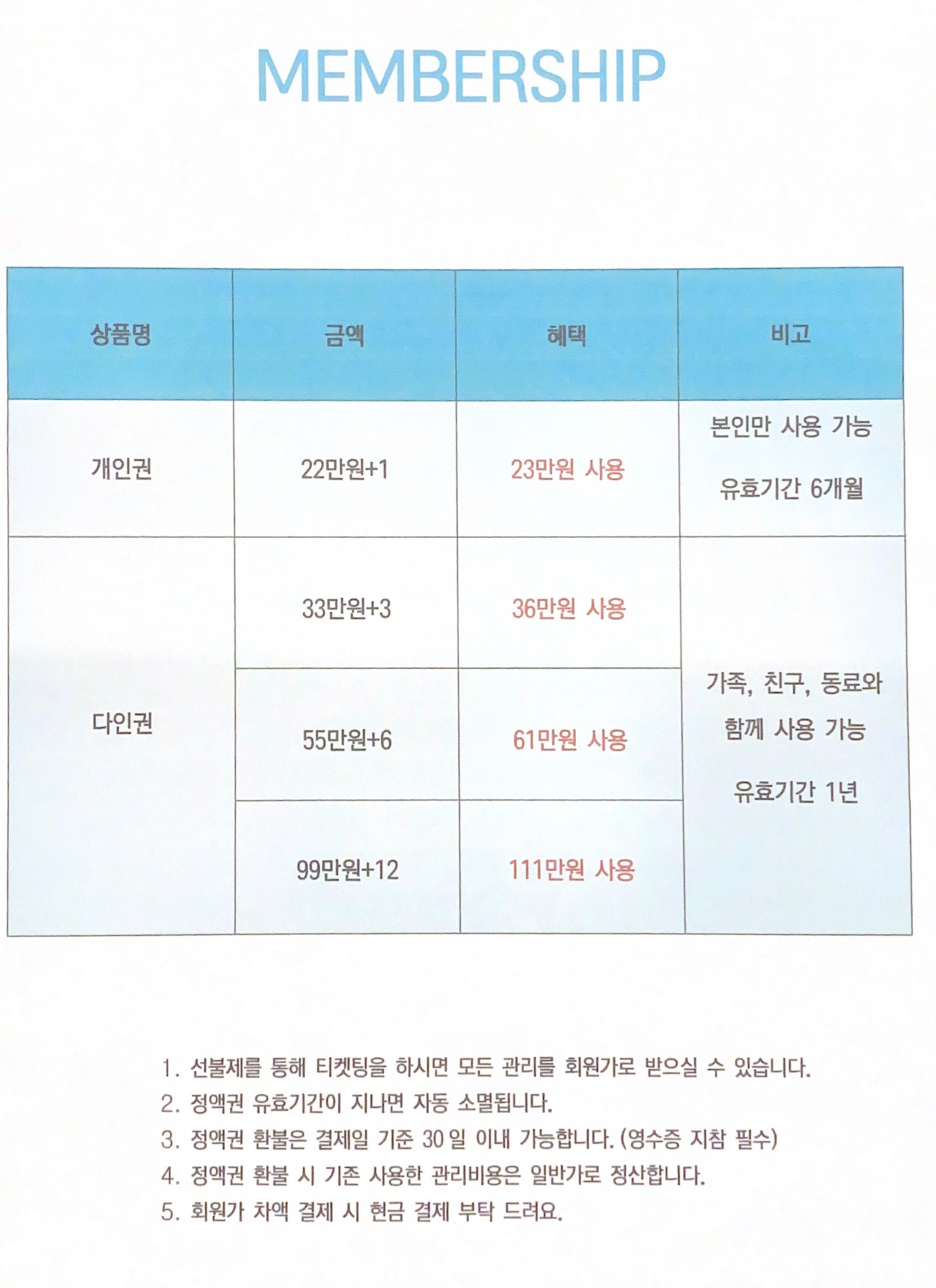 그린휴마사지 photo 10