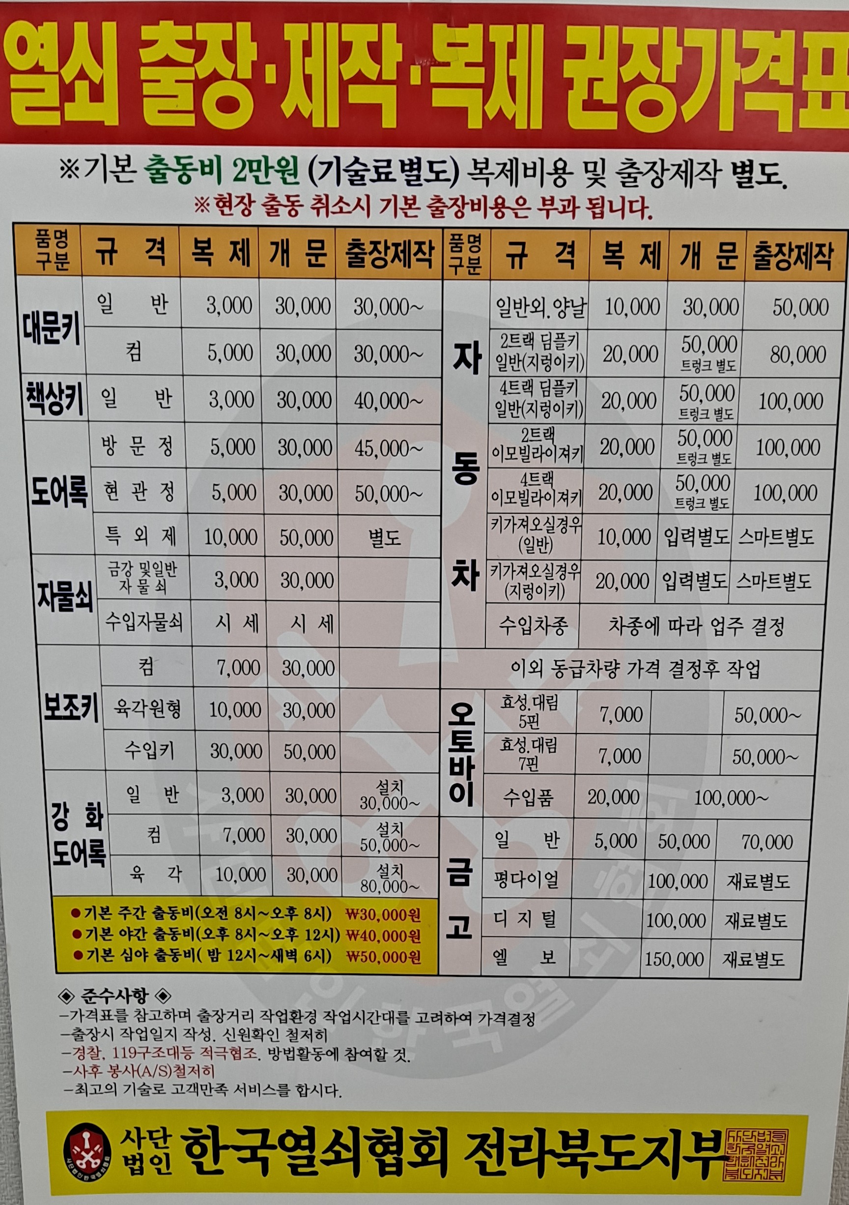 하나열쇠