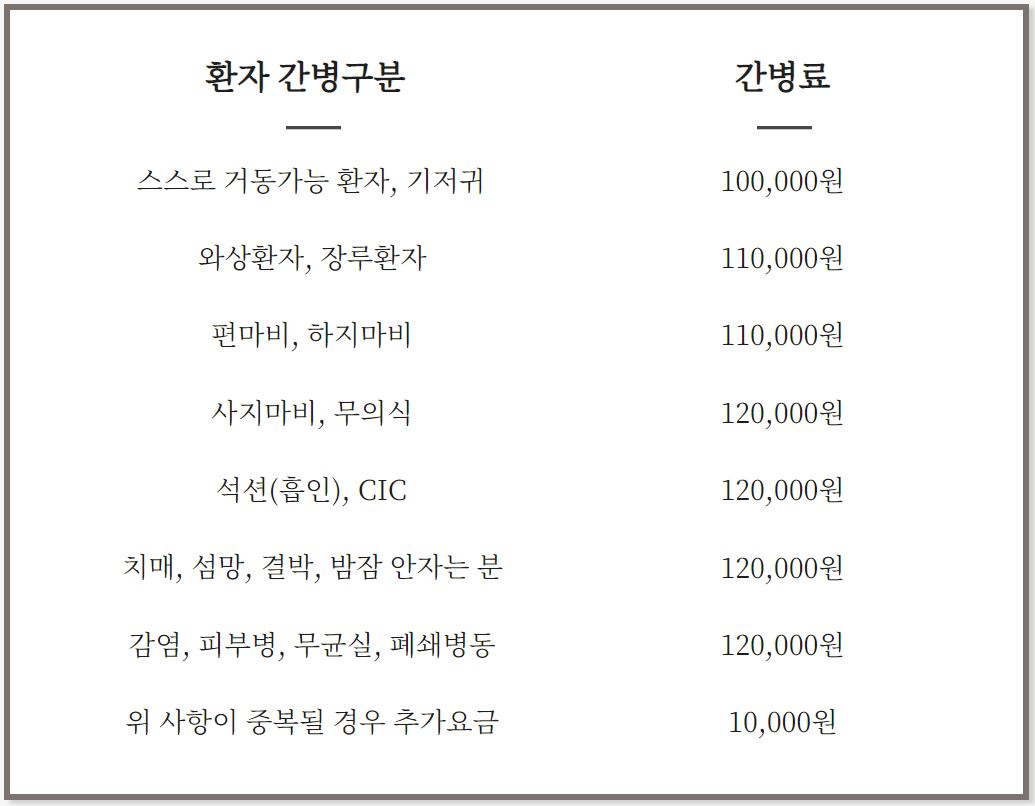 부산요양간병협회