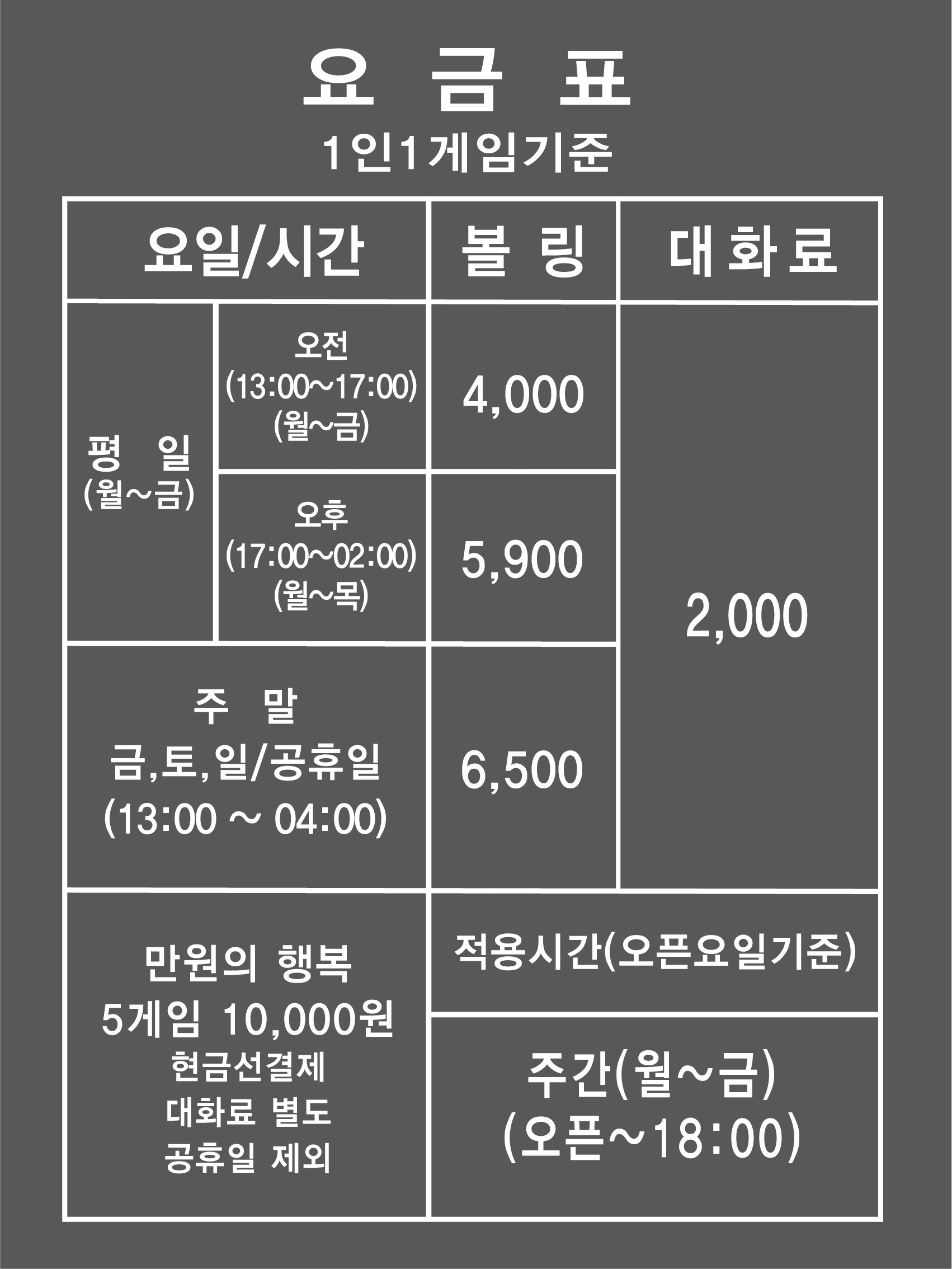 제이앤제이볼링센터