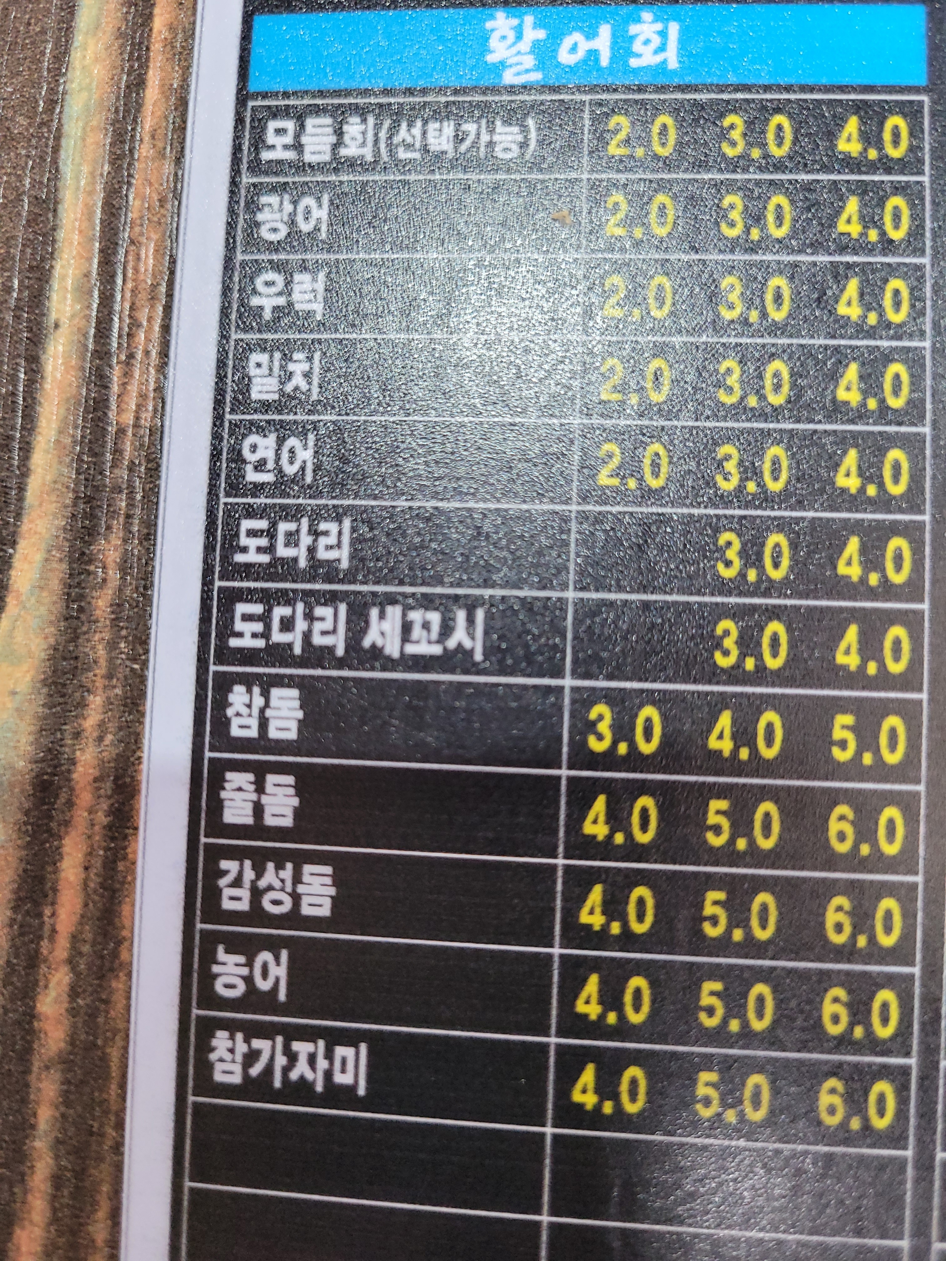 와따종합어시장