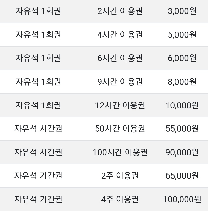 더베이142 스터디카페