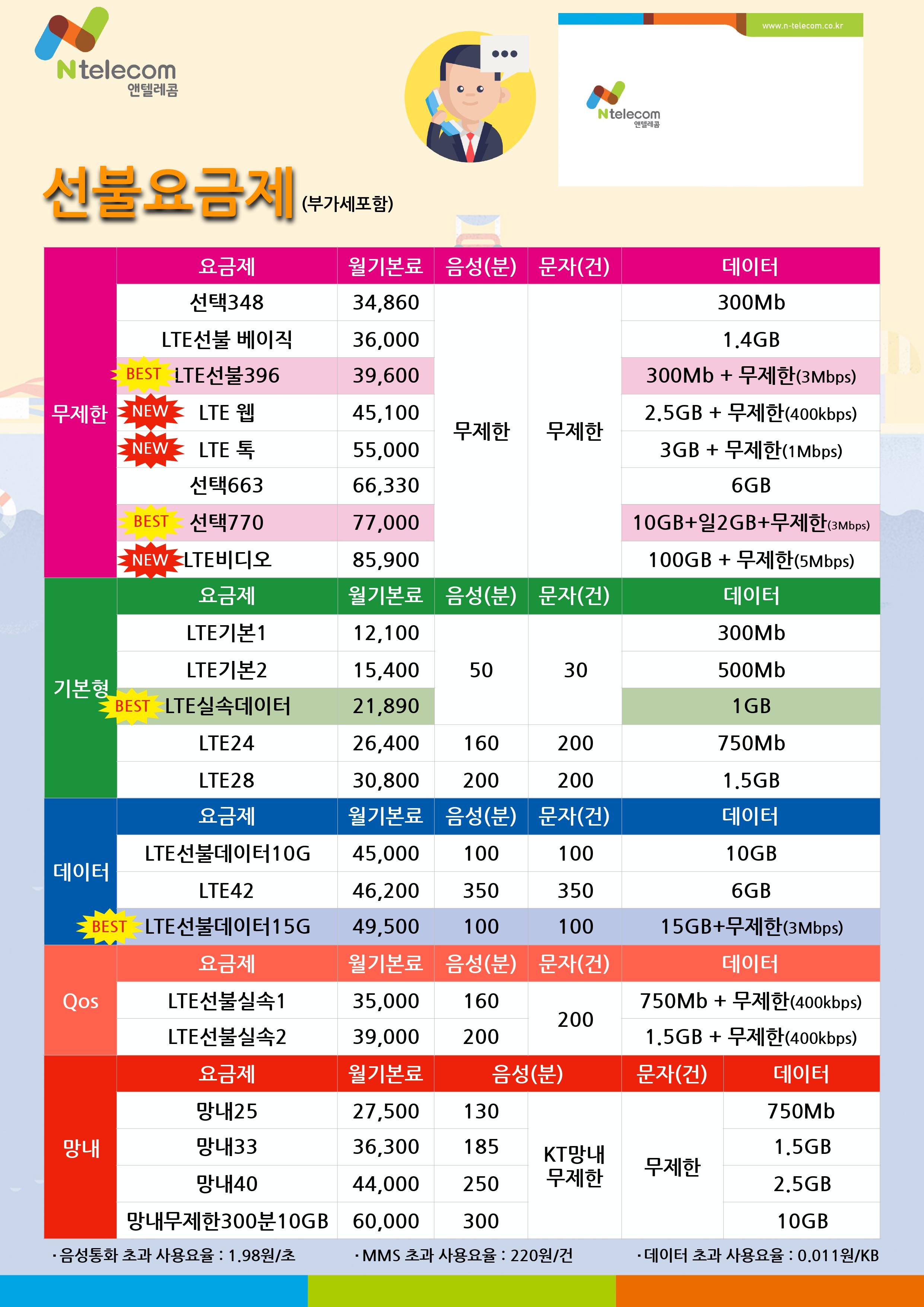 앤텔레콤