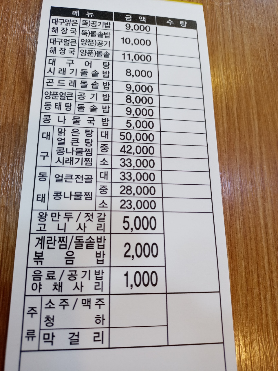 새로운볼테기
