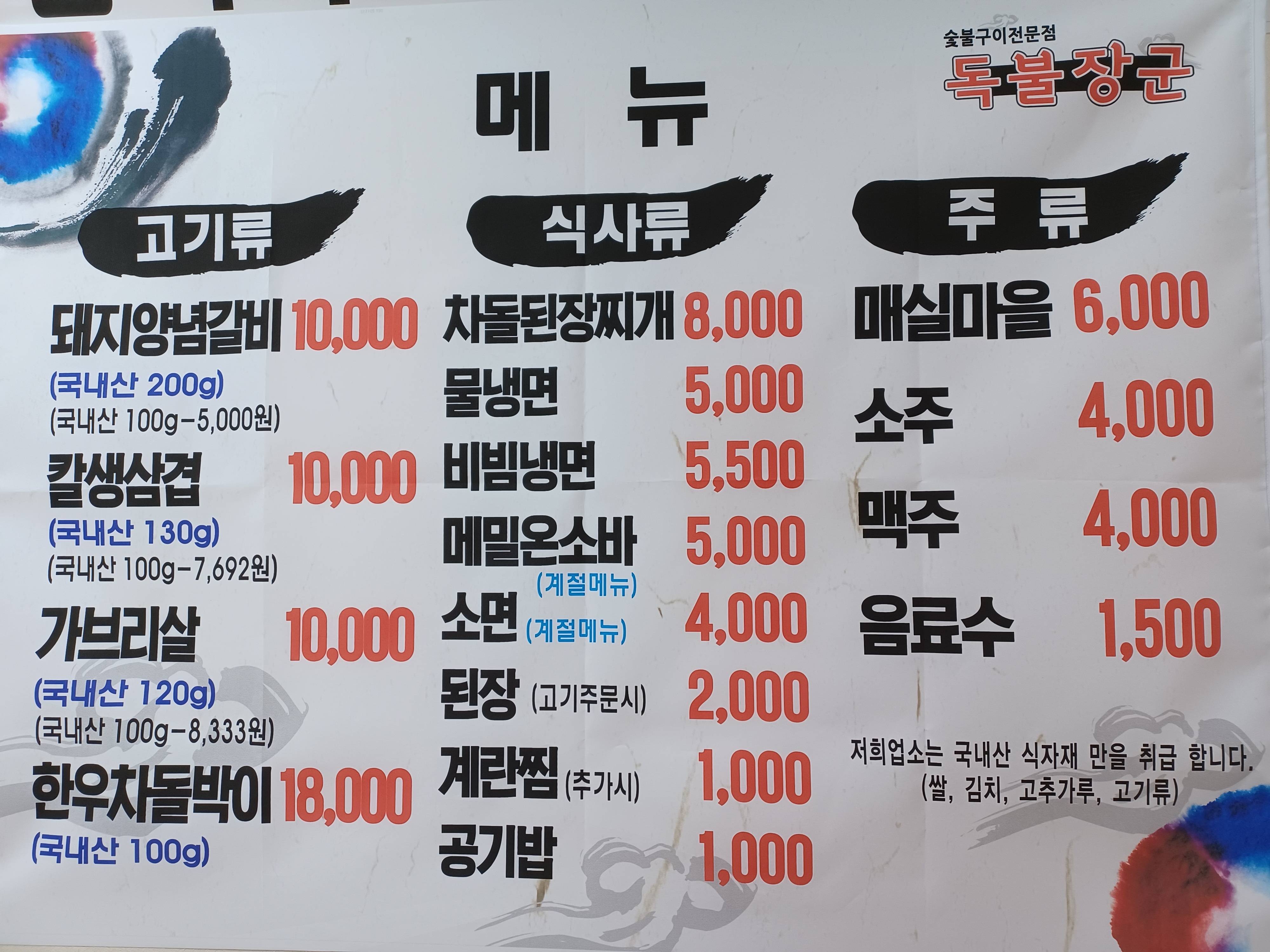 요약 정보 이미지
