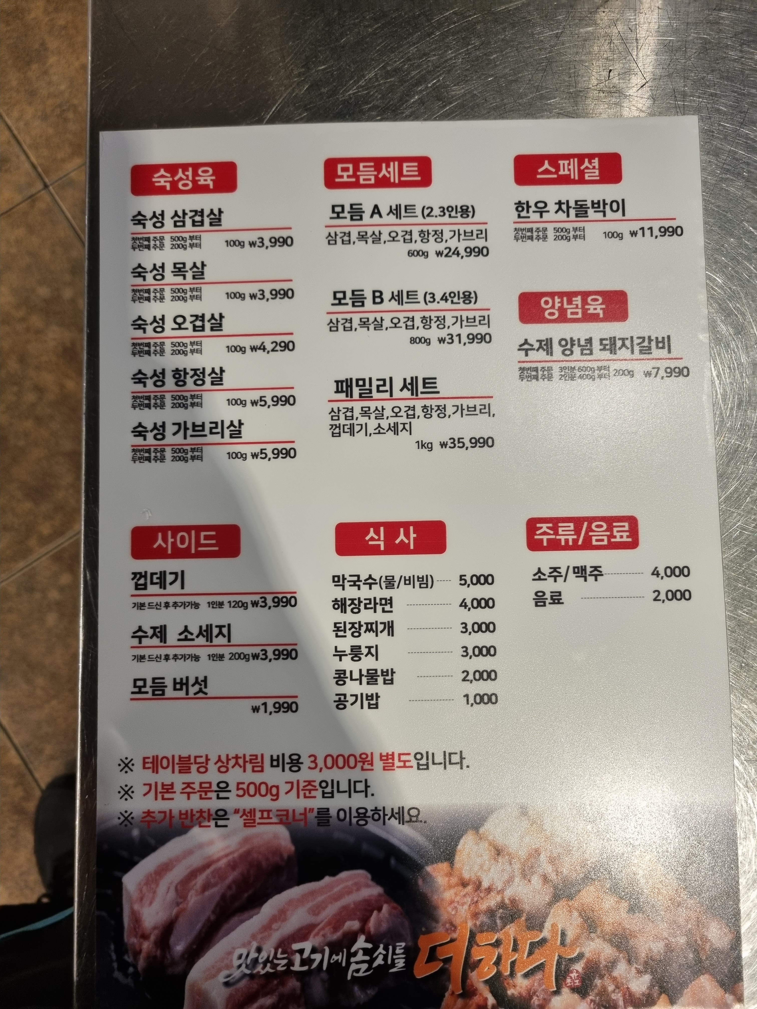 요약 정보 이미지
