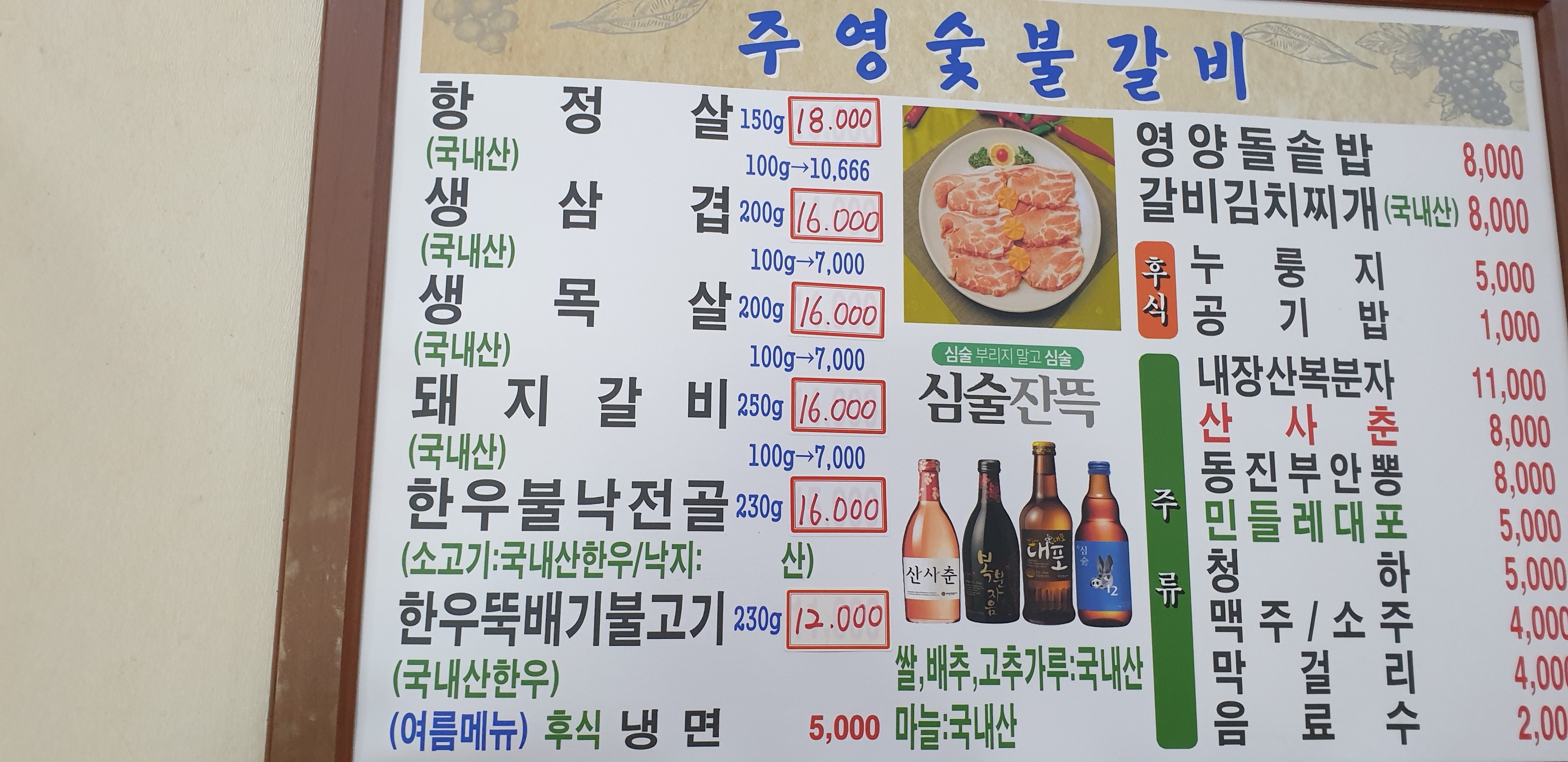 요약 정보 이미지