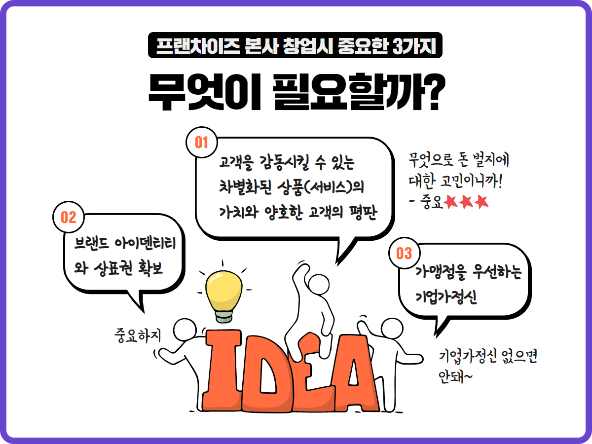 이플러스창업경영연구소