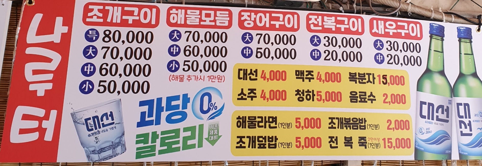 나루터