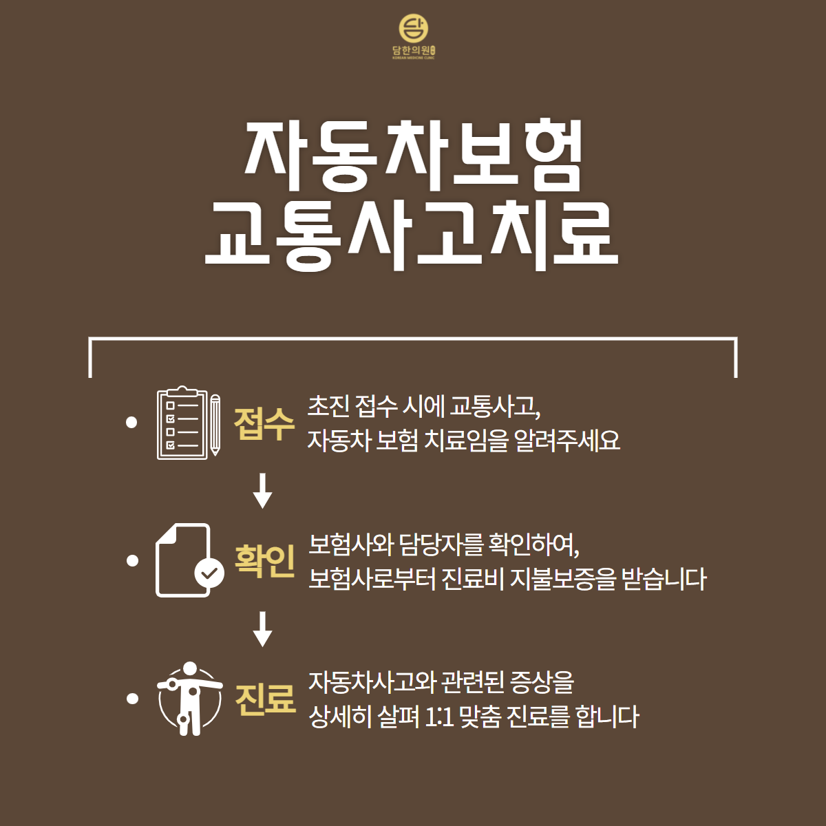 담한의원