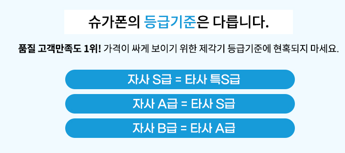 중고폰매입판매센터 슈가폰 서울대입구점