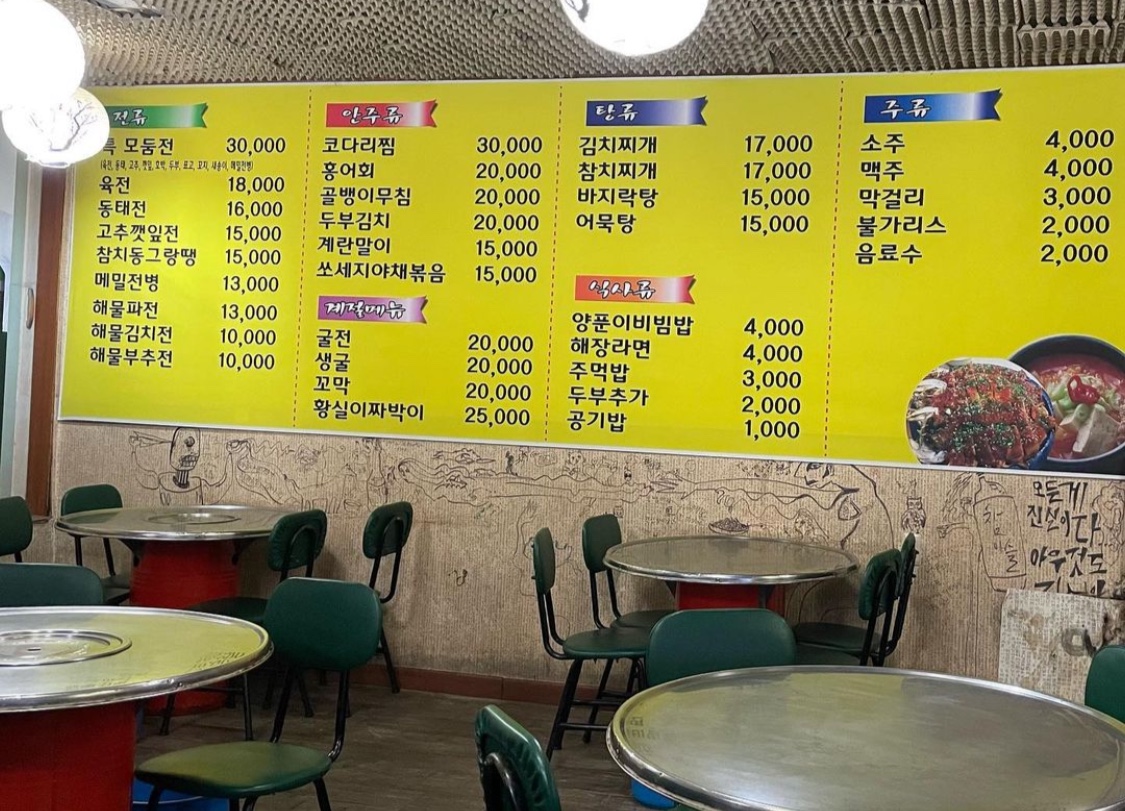 두암골전집