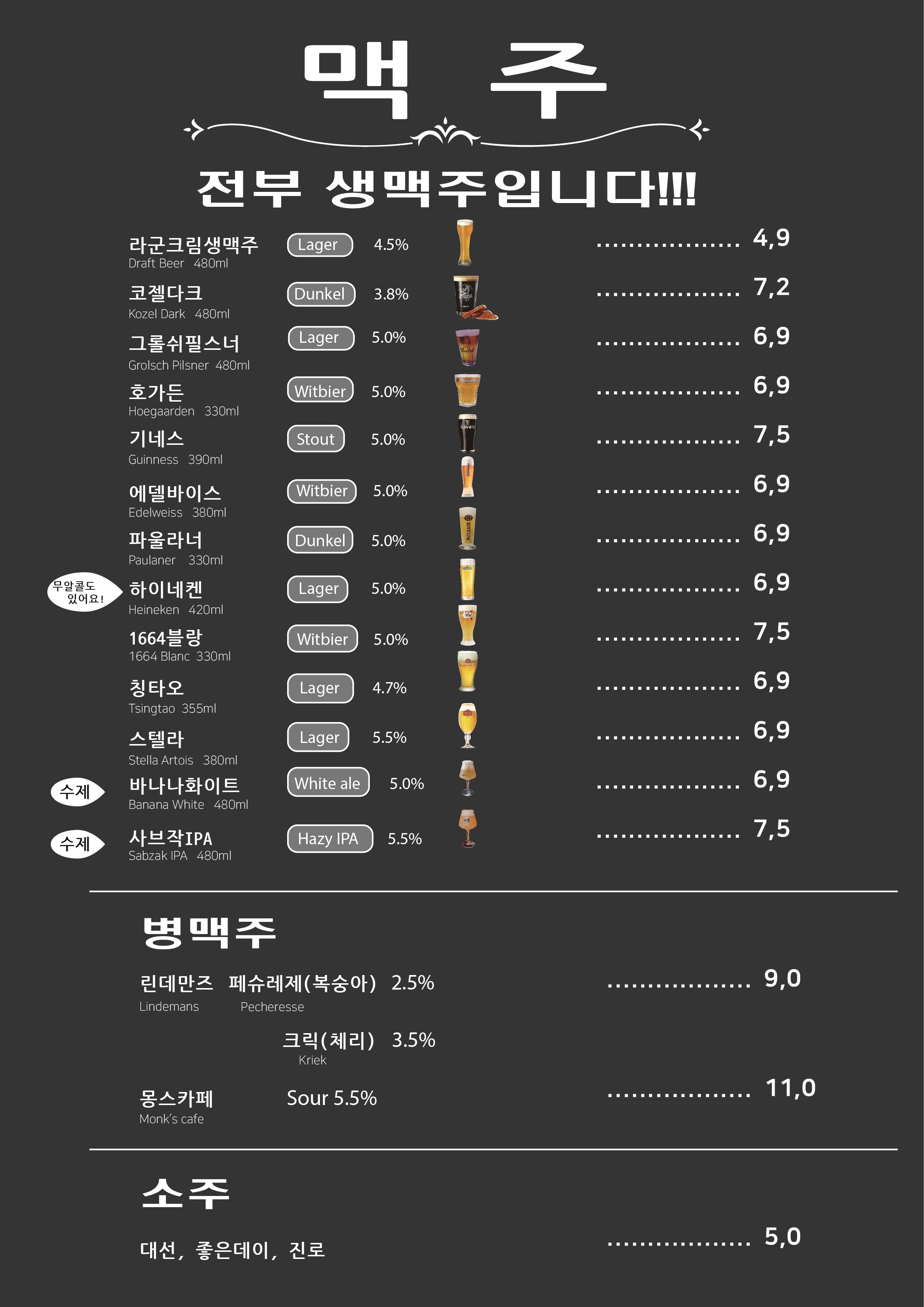 요약 정보 이미지